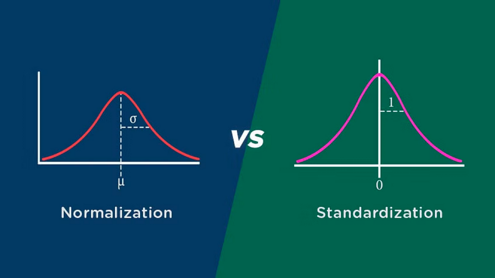 ความแตกต่างระหว่าง Normalization และ Standardization